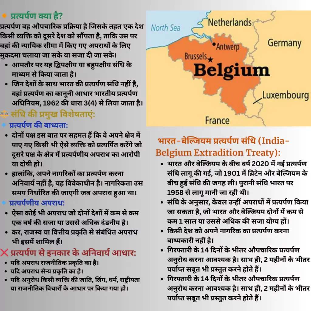 India-Belgium Extradition Treaty