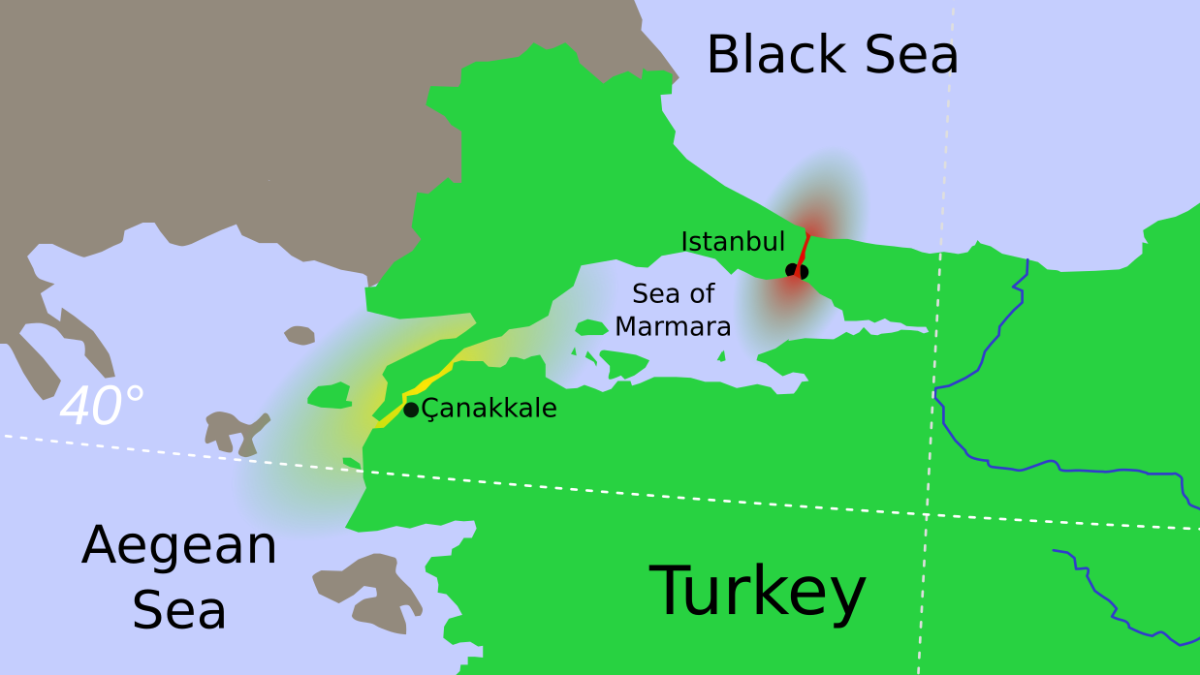 तुर्किए की जलसंधियों पर भारत की निर्भरता