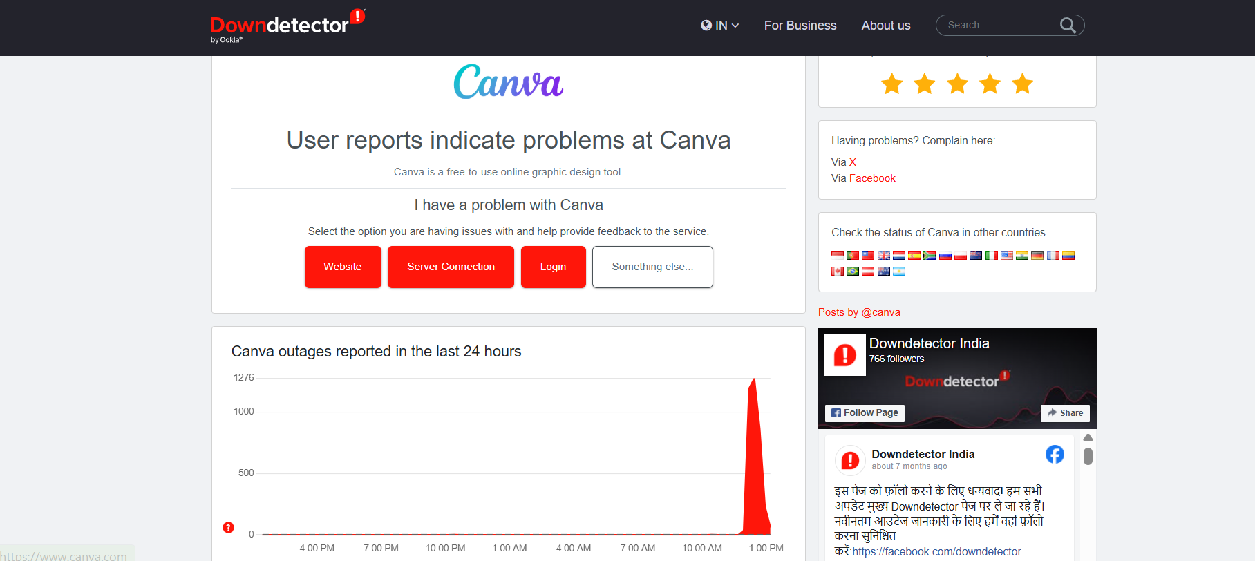 भारत में Canva प्लेटफ़ॉर्म ठप