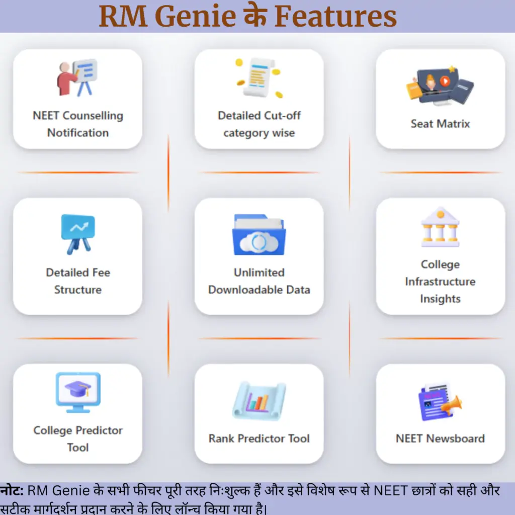 RM Genie features