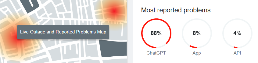 चैटजीपीटी की सबसे अधिक बताई गई समस्याएँ