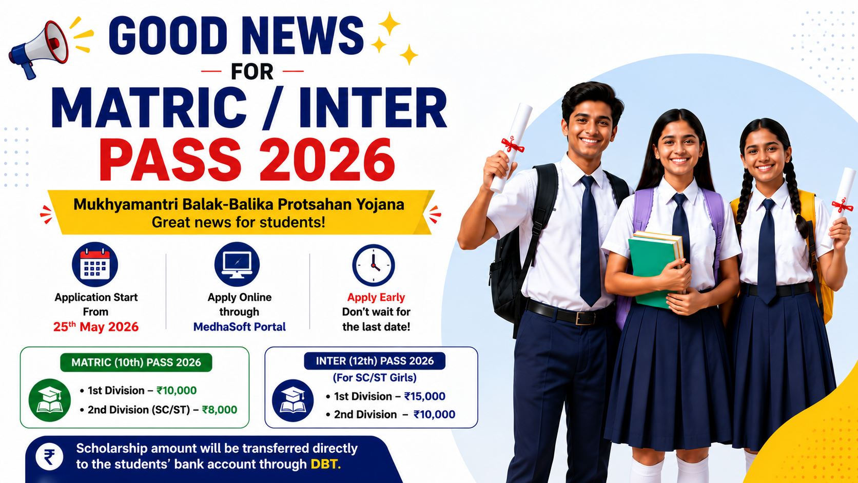 Bihar Board Matric & Inter Scholarship 2026