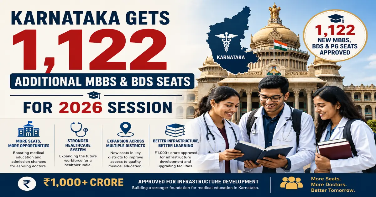 Karnataka Gets Over 1000 Additional MBBS BDS Seats.