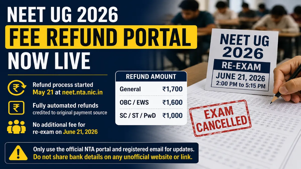 NEET UG 2026 Fee Refund Process Kicks Off