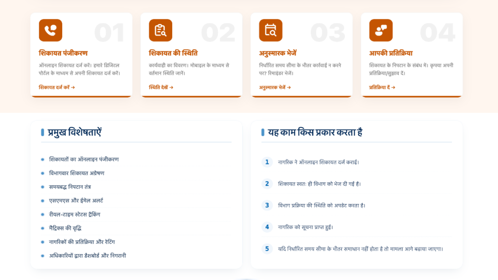 Various Serive Navigation on Bihar Sahyog Portal
