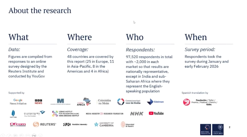 About the research