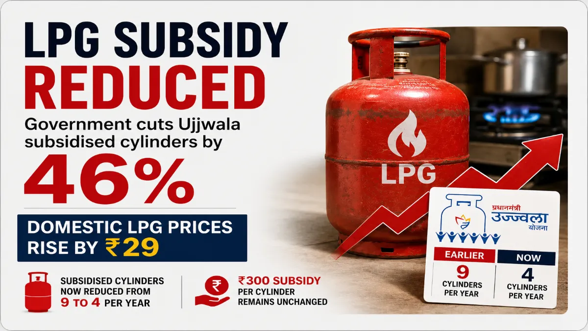Domestic LPG Prices Rise