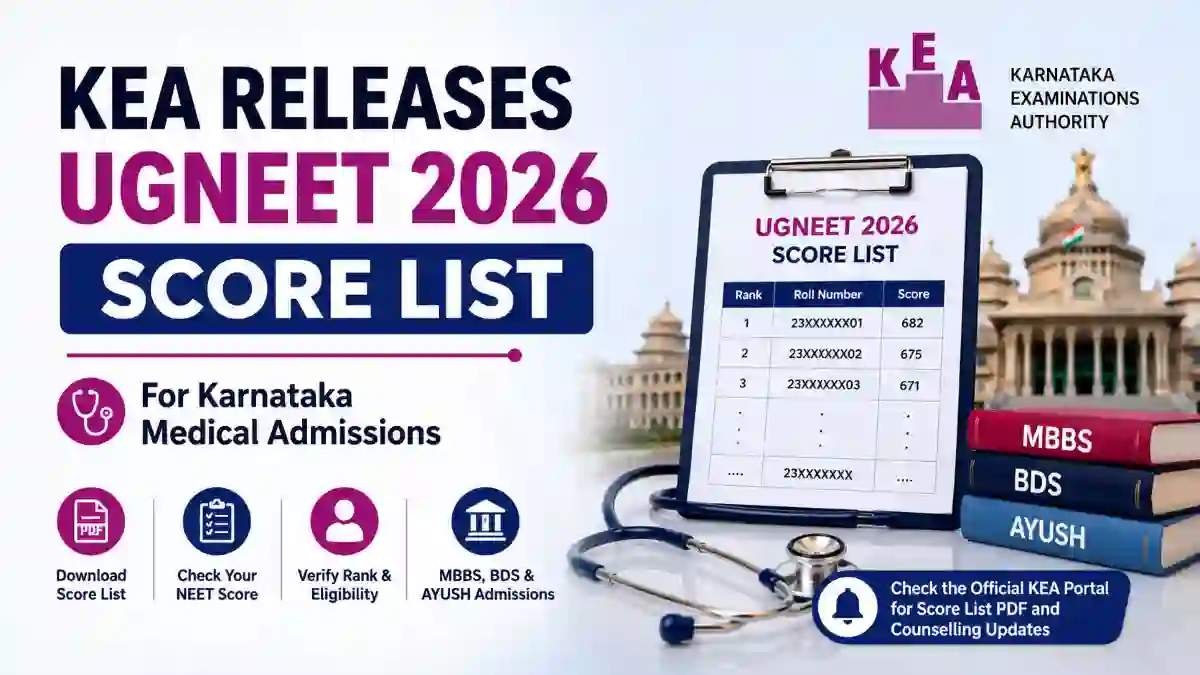 KEA UGNEET 2026 Score List