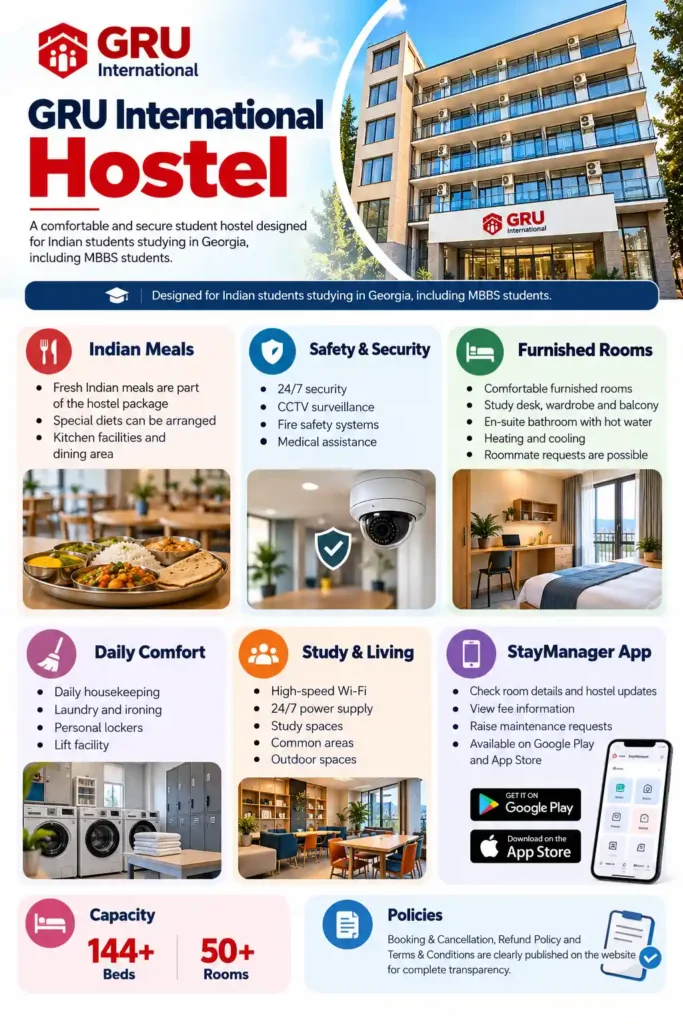 GRU International Hostel